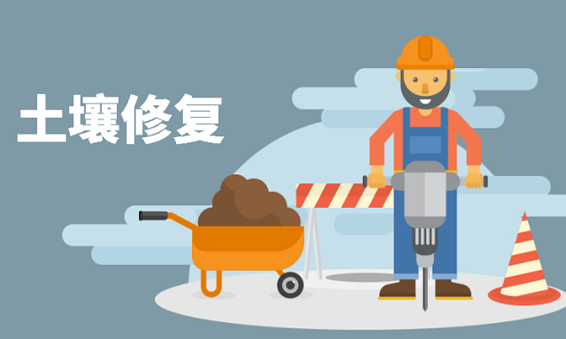 土壤修复技术热脱附